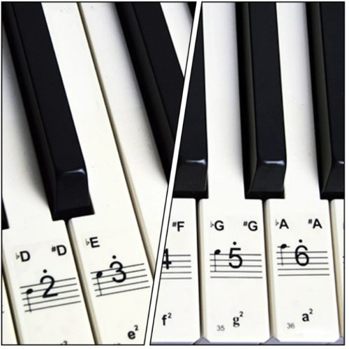 Priehľadné nálepky na klaviatúru, čierna a biela